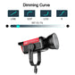 GVM PRO - SD400B 400W Waterproof Bi - Color Monolight(V - mount & Mesh Bluetooth) - JIAN CHENG TECHNOLOGY INC.