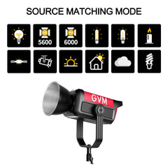 GVM PRO - SD500B 500W Waterproof Bi - Color Monolight(V - mount & Mesh Bluetooth) - JIAN CHENG TECHNOLOGY INC.