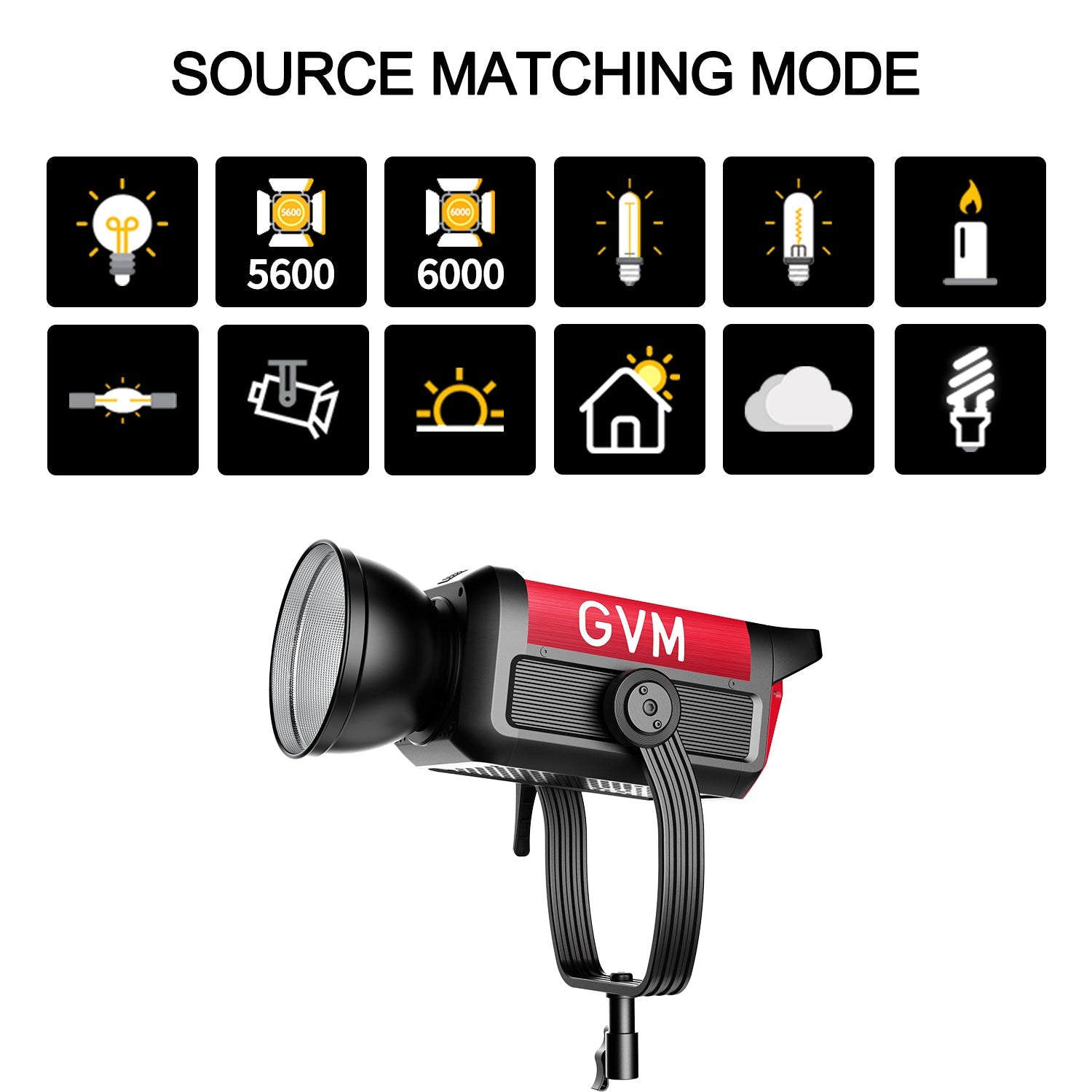 GVM PRO - SD650B 650W Waterproof Bi - Color Monolight(V - mount & Mesh Bluetooth) - JIAN CHENG TECHNOLOGY INC.