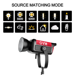 GVM PRO - SD650B 650W Waterproof Bi - Color Monolight(V - mount & Mesh Bluetooth) - JIAN CHENG TECHNOLOGY INC.