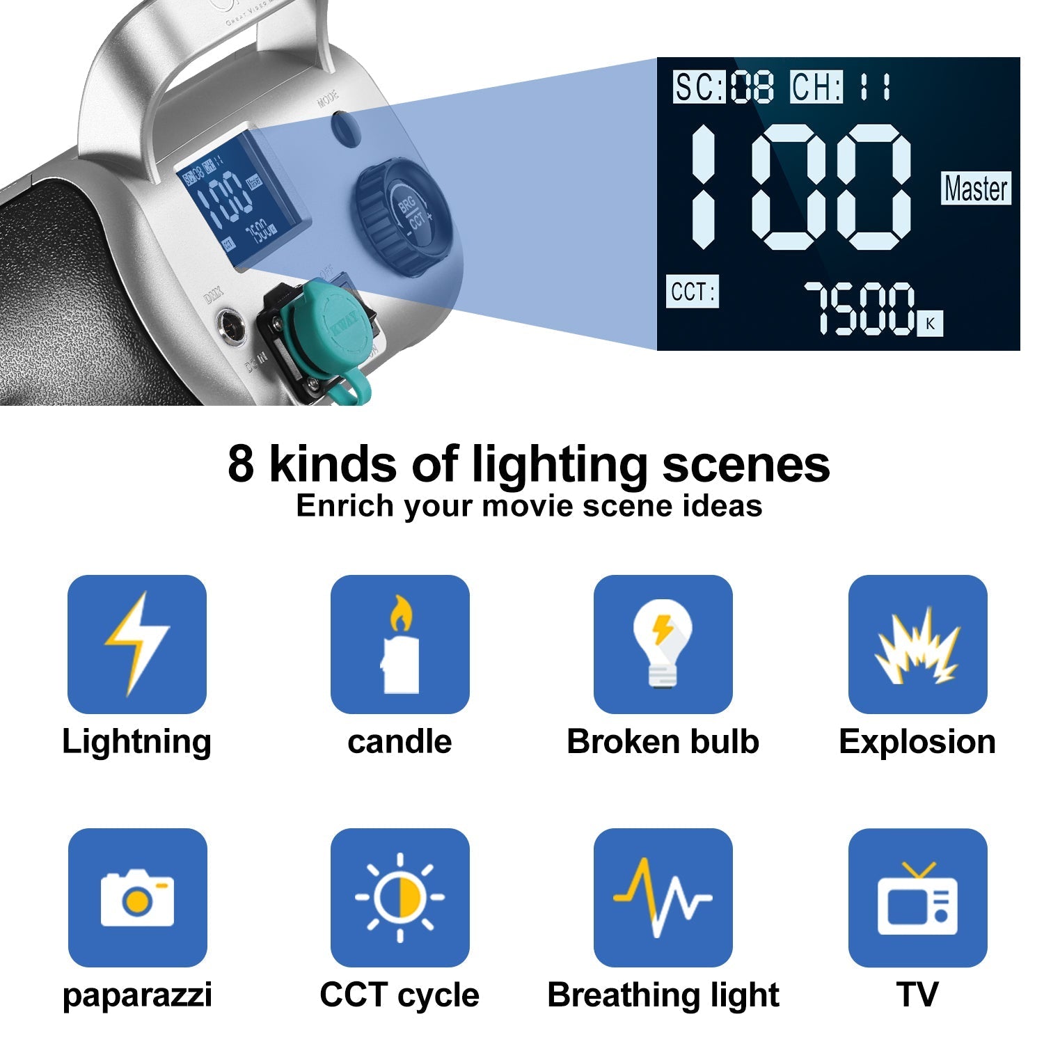 GVM-SD300D 300W LED Video Light High Power LED Spotlight Bi-Color LED Daylight kit - GVMLED