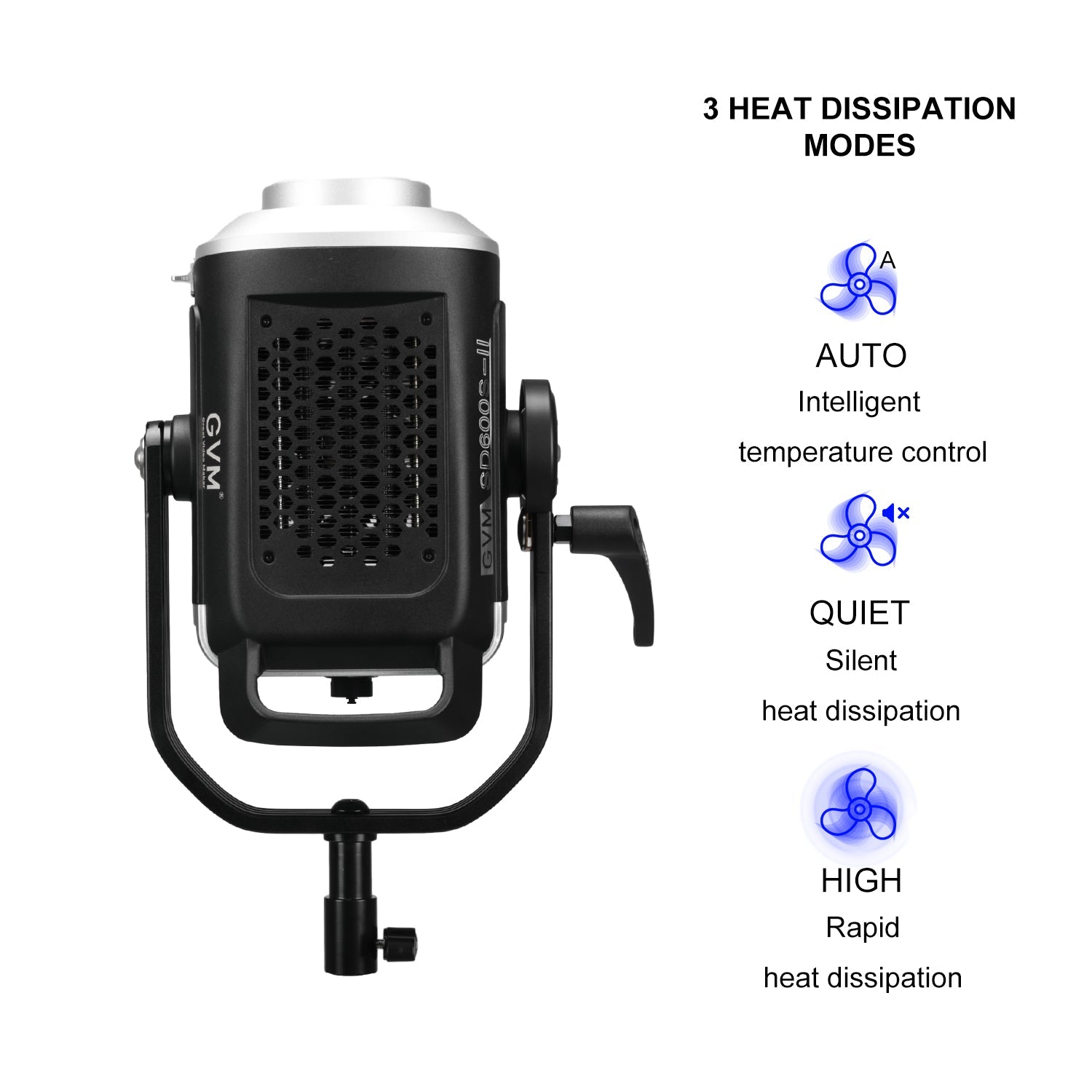 GVM SD600S - II 600W Upgraded Daylight LED Video Light - GVM