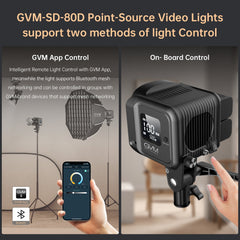 GVM SD80D 80w Bi-Color Spotlight Daylight with Softbox - GVM