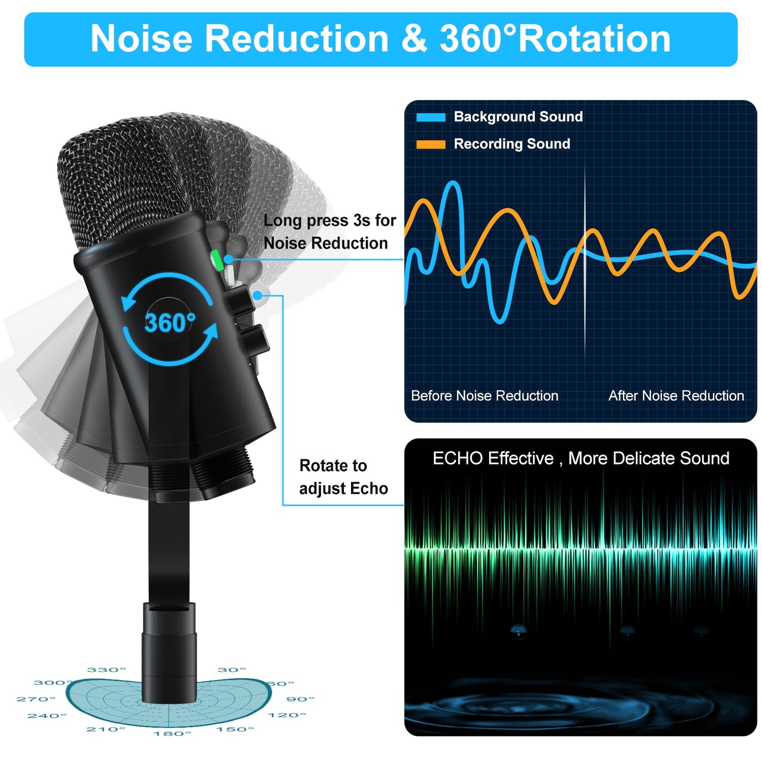 KKX Professional USB Recording Condenser Microphone Cardioid Microphone Kit - JIAN CHENG TECHNOLOGY INC.