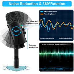 KKX Professional USB Recording Condenser Microphone Cardioid Microphone Kit - JIAN CHENG TECHNOLOGY INC.
