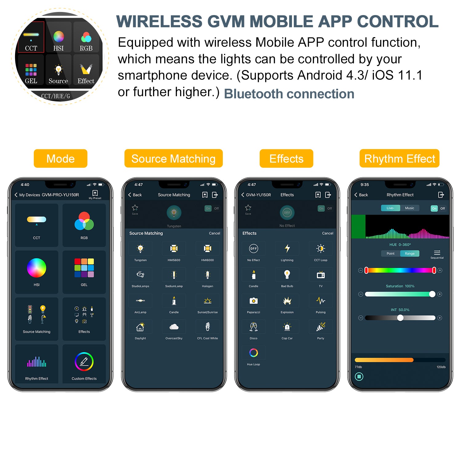 GVM YU150R PRO Led Video Lights Panel Rgb And Bi-Color Studio Light - GVMLED