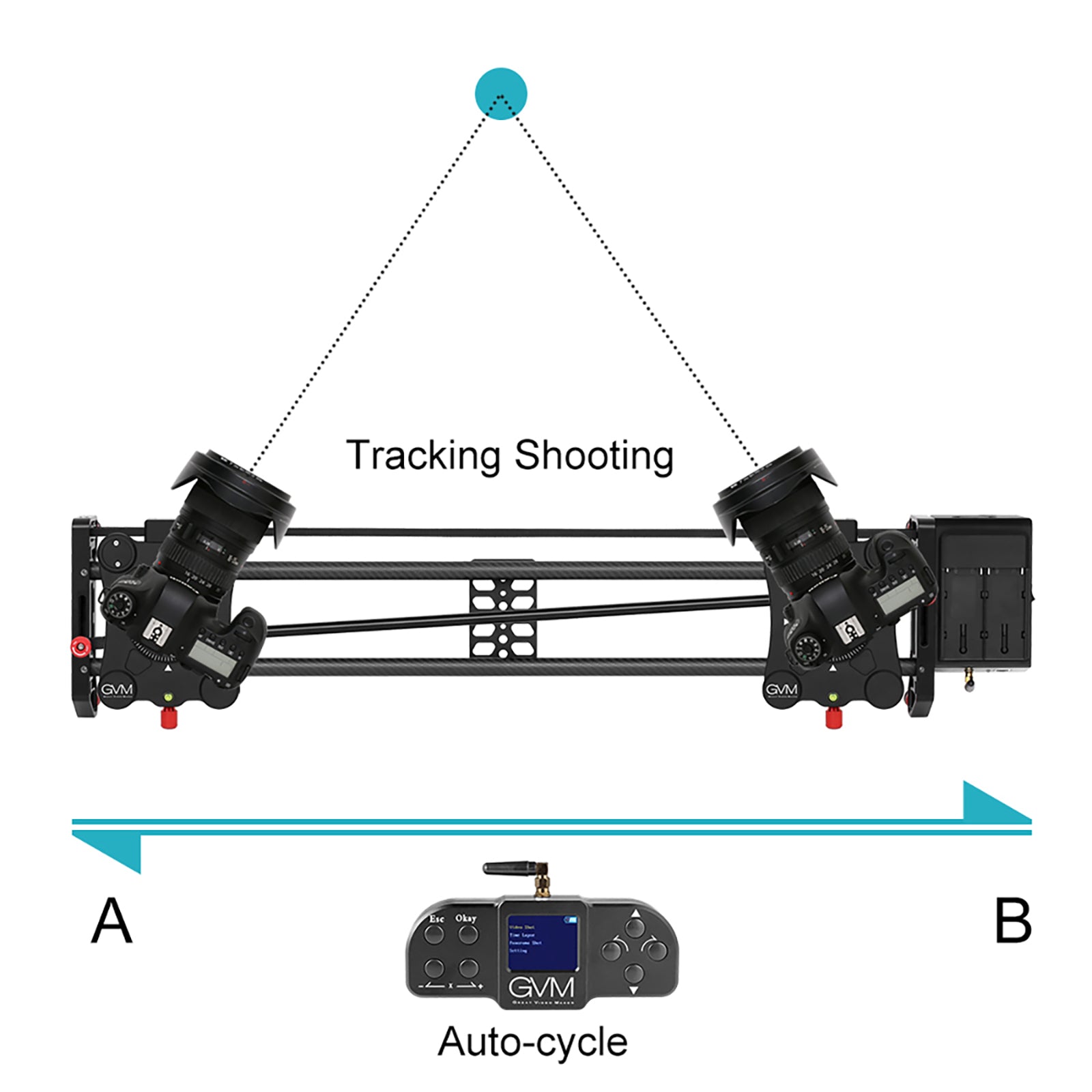 GVM-1.5D Professional Wireless Video Carbon Fiber Motorized Camera Slider - GVMLED