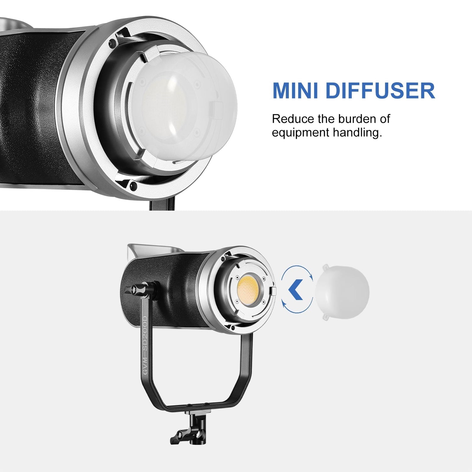 GVM 300W High Power Bi-Color LED Spotlight Light (BOGO) - GVMLED