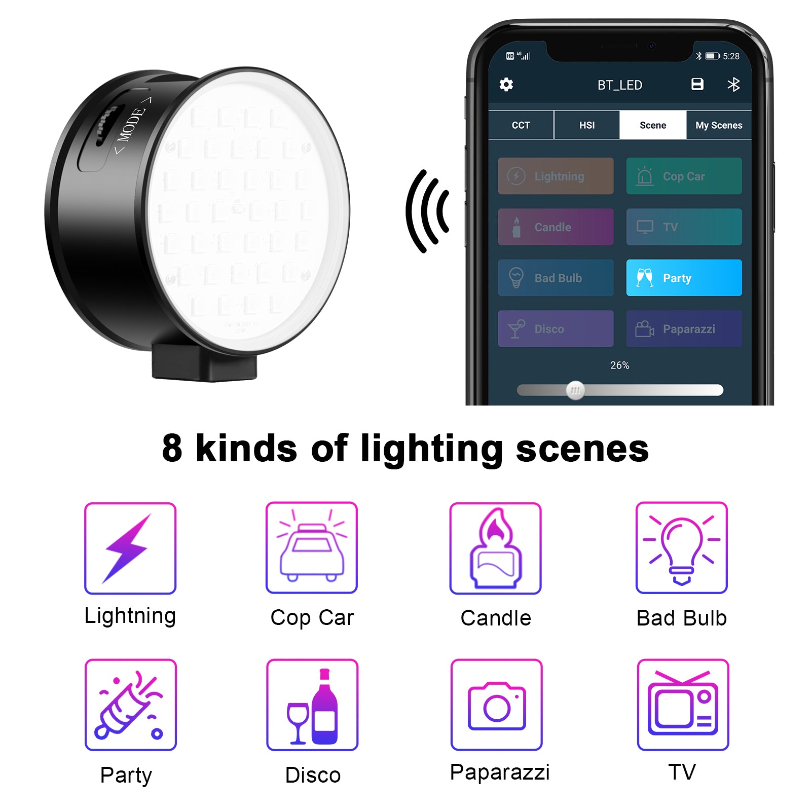 GVM 7SM Mini Double-Sided RGB & LED Video Light On-Camera Light - GVMLED