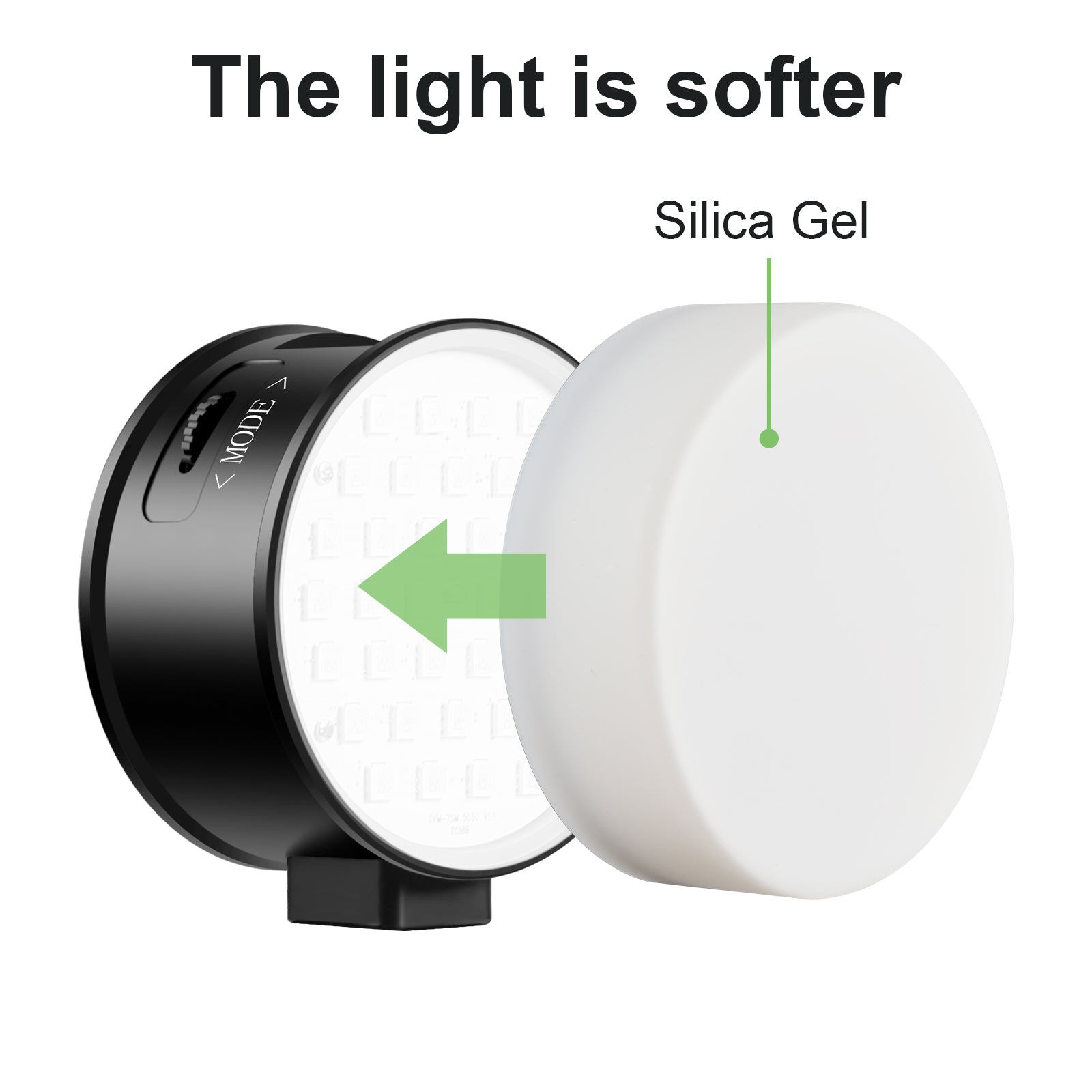 GVM 7SM Mini Double-Sided RGB & LED Video Light On-Camera Light - GVMLED