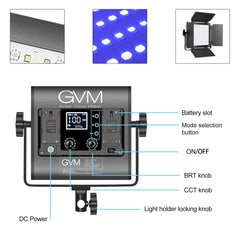 GVM-800D 40W Bi-color and RGB Video Panel 3 Light Kits - GVMLED
