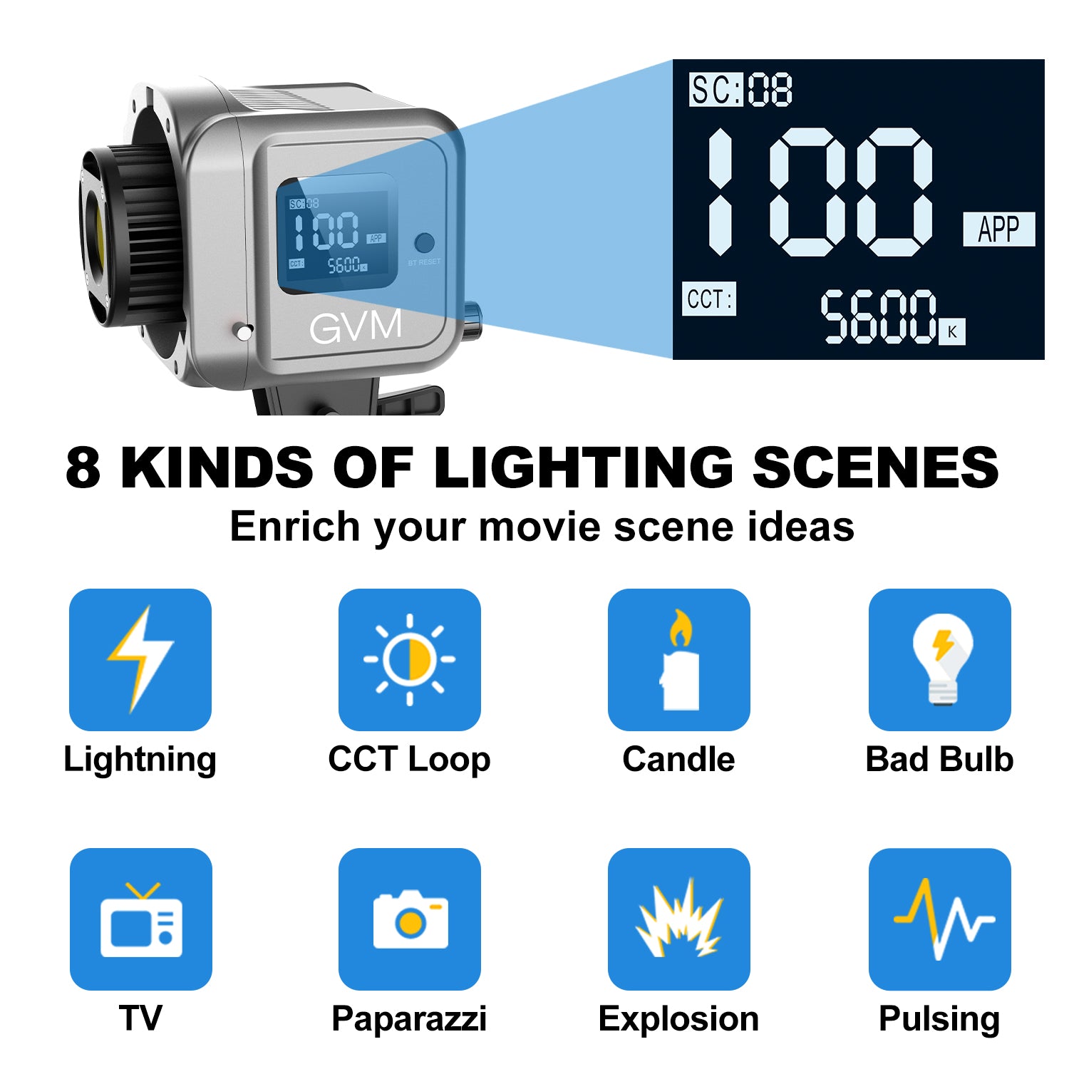 GVM 80w Spoltlight silver Daylight Can use Battery(BOGO)(add 2 lights to cart) - GVMLED