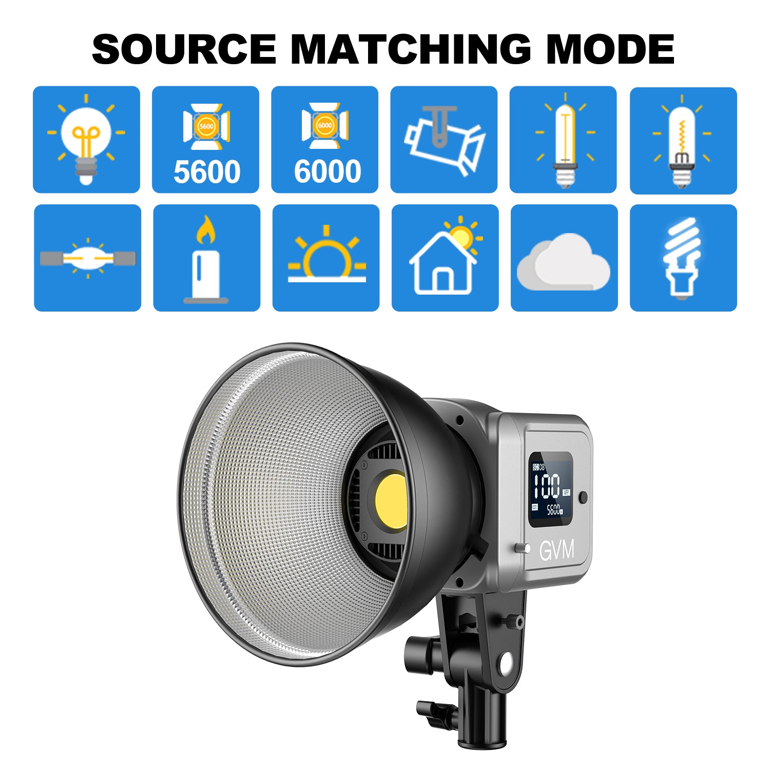 GVM 80w Spoltlight silver Daylight Can use Battery(BOGO)(add 2 lights to cart) - GVMLED