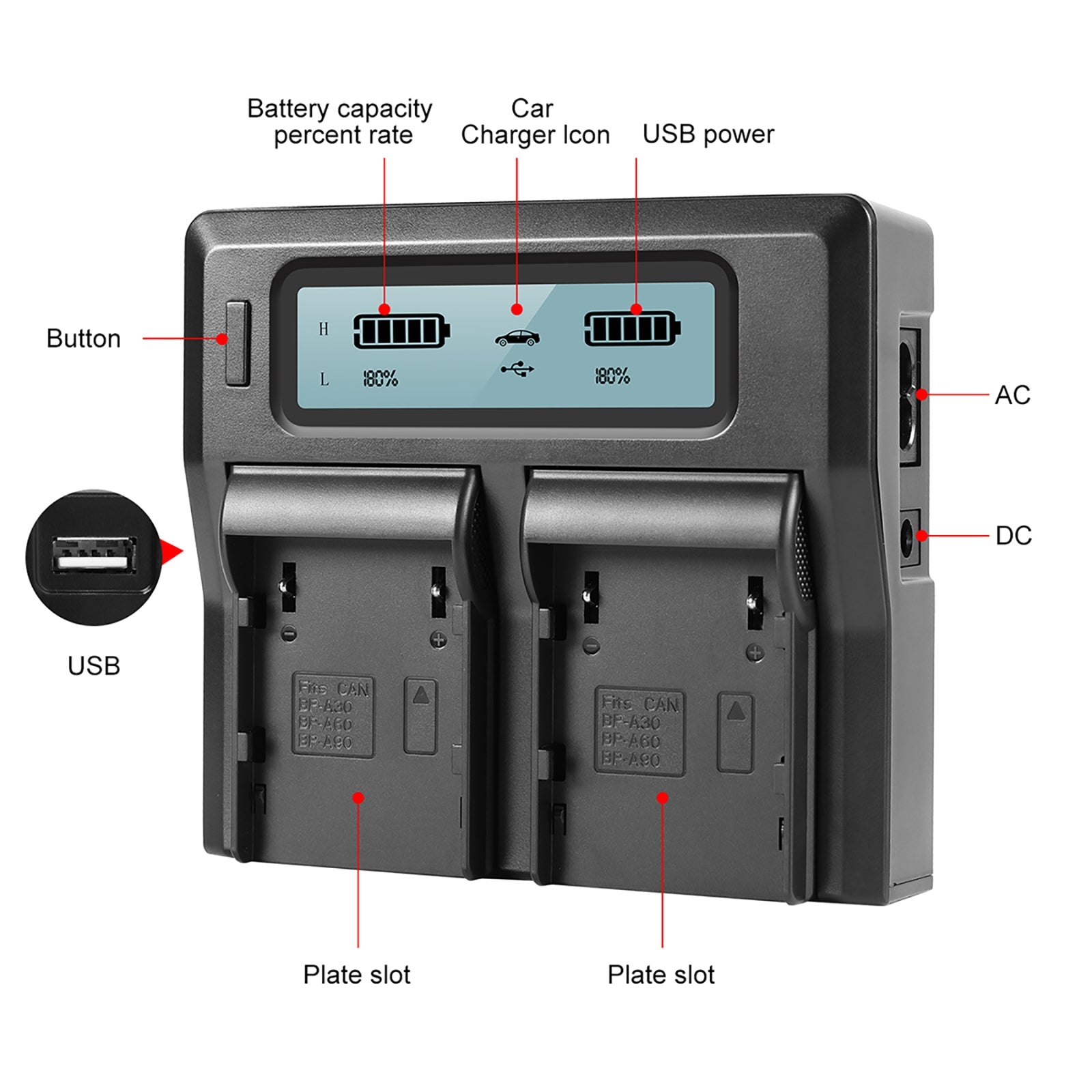 GVM BP-A60 Dual Charger with Battery for Canon C300 Mark II, C200 & C200B (6800mAh) - GVMLED