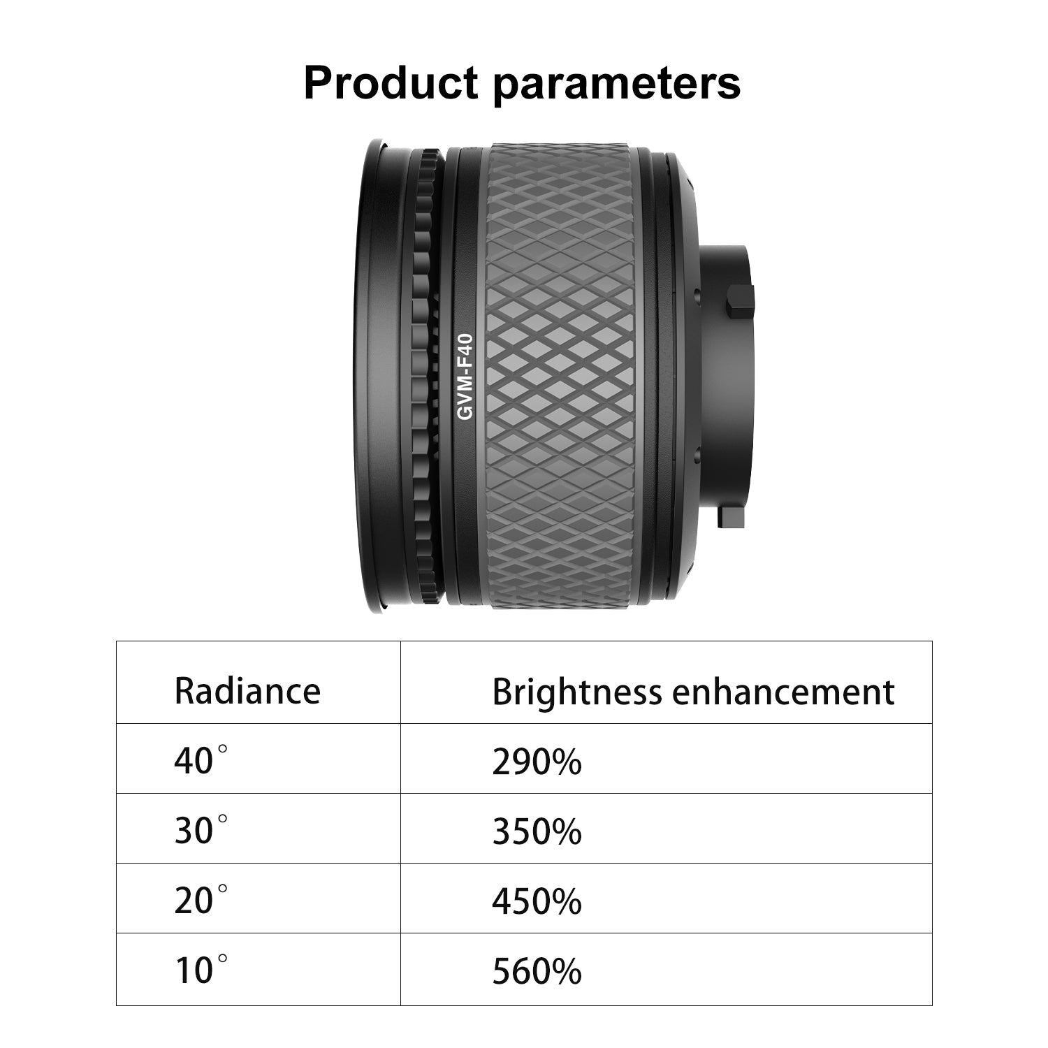GVM F40 Fresnel Attachment for LED Light Spotlight - GVMLED
