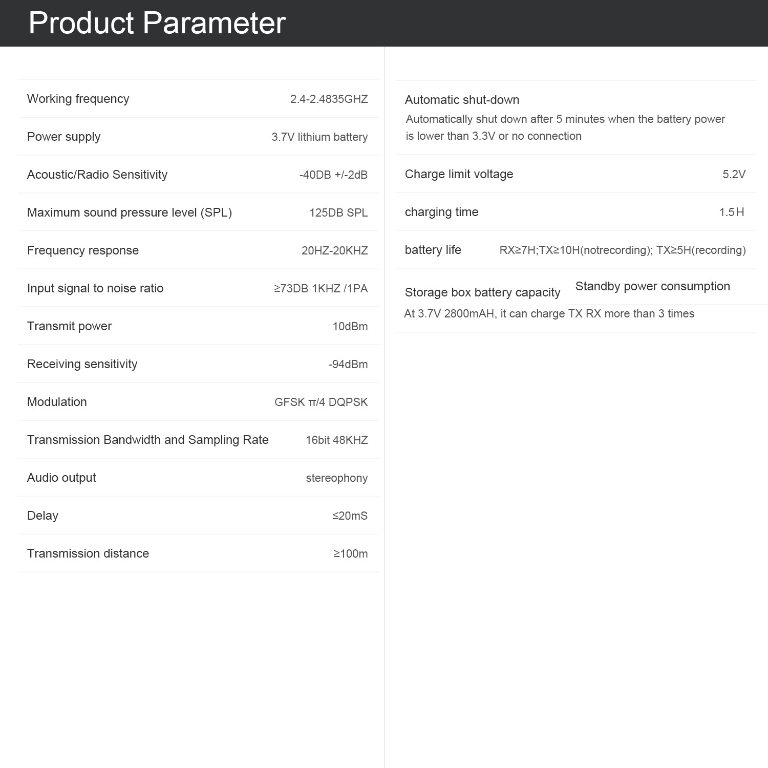 GVM-MIC LM2 2.4G Wireless microphone - GVMLED
