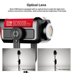 GVM PRO-SD500B 500W Bi-Color Monolight(V-mount && Mesh Bluetooth)(Shipping July 10) - GVMLED