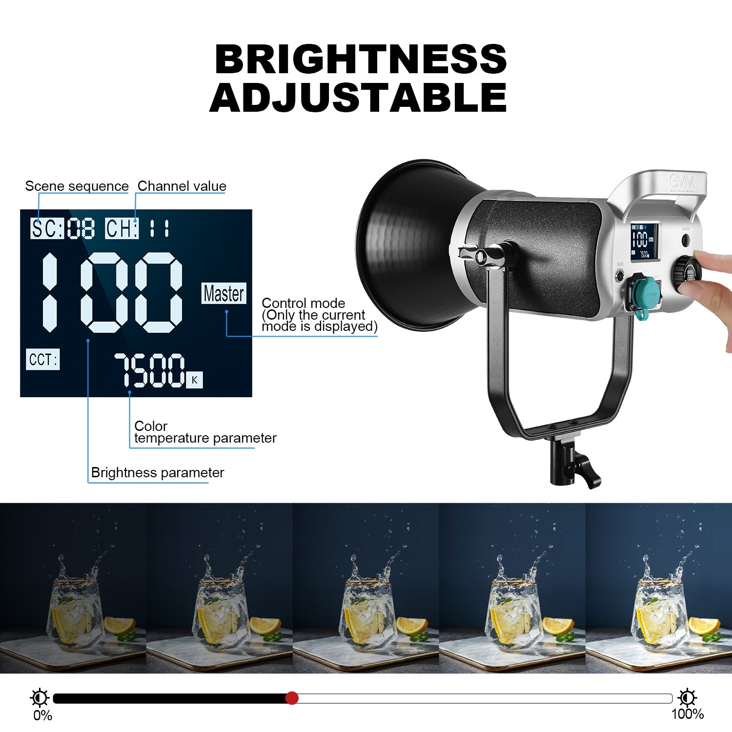 GVM-SD300D 300W Bi-Color LED Video Light High Power Monolight 3 kits - GVMLED