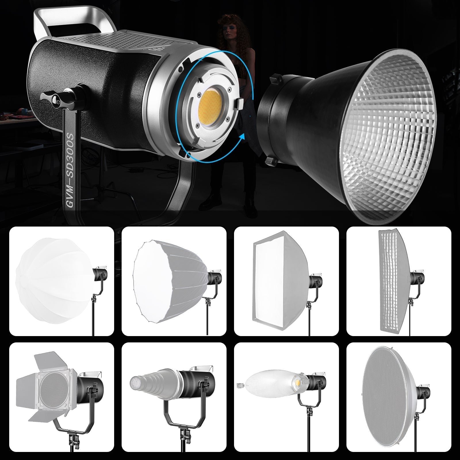 GVM-SD300S 300WDaylight High Power LED Spotlight Daylight Kit (BOGO) - GVMLED