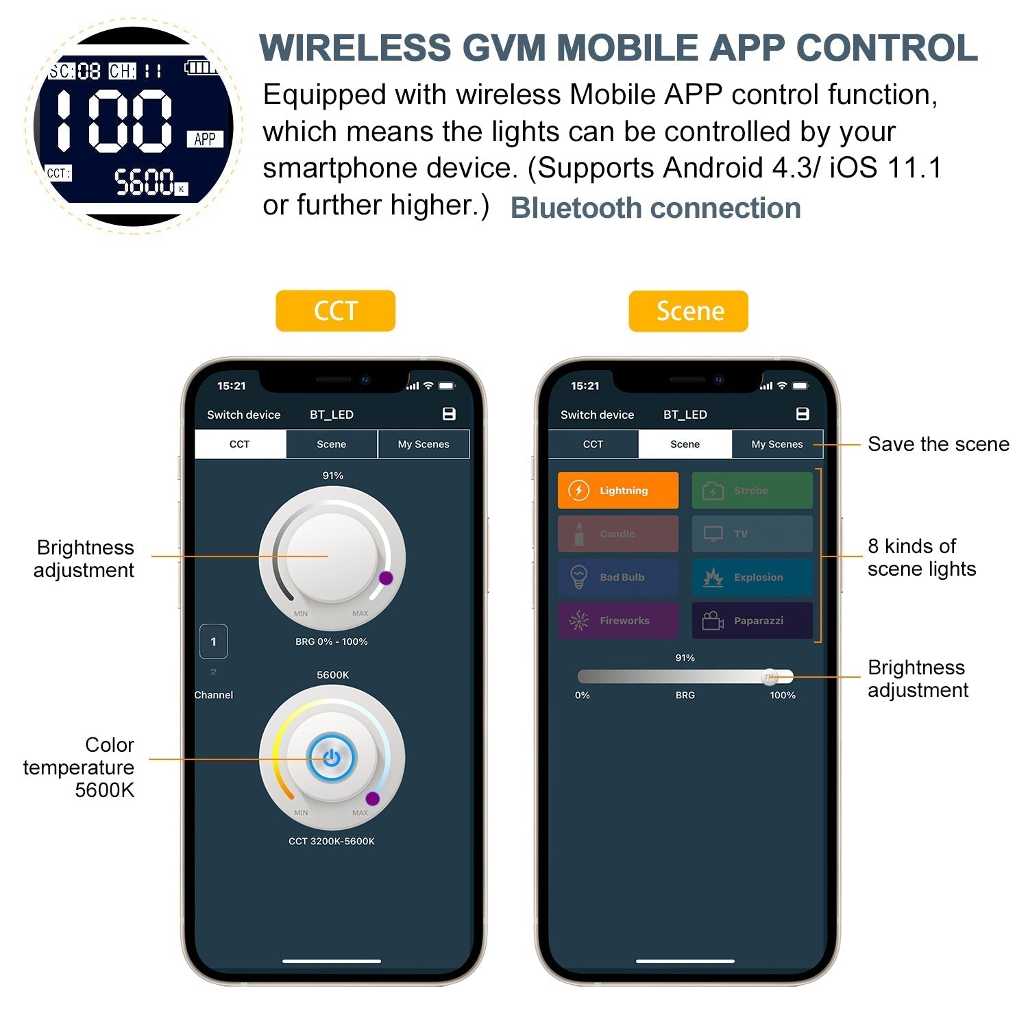 GVM-SD300S 300WDaylight High Power LED Spotlight Daylight Kit (BOGO) - GVMLED