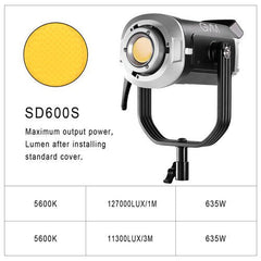 GVM SD600S Daylight LED Video Light - GVMLED