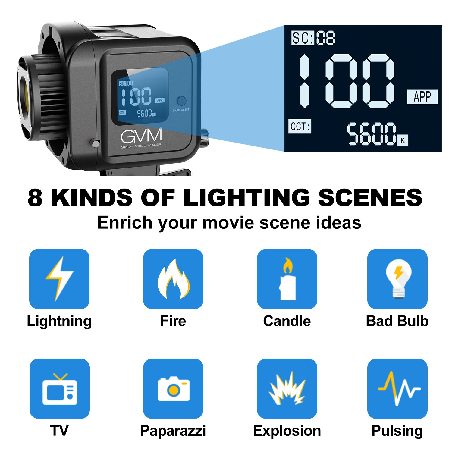 GVM SD80S 80w Spoltlight Daylight Can use Battery - GVMLED