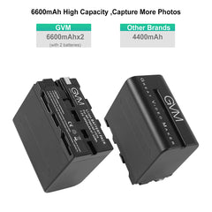 GVM-VM-F970 6600mAh Li-ion Batteries with Dual Charger and V-Mount Adapter - GVMLED
